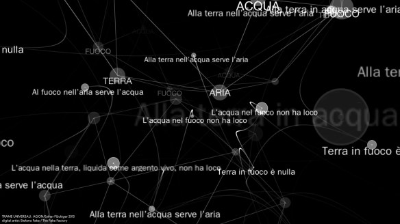 TRAME UNIVERSALI AGON THE FAKE FACTORY 01_27361