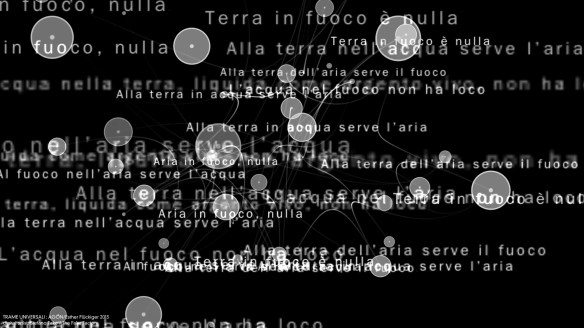 TRAME UNIVERSALI - DIGITAL LETTERING STEFANO FAKE - THE FAKE FACTORY_130