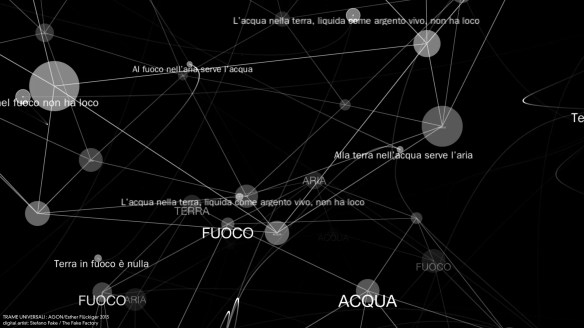 TRAME UNIVERSALI - DIGITAL LETTERING STEFANO FAKE - THE FAKE FACTORY_1304