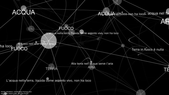 TRAME UNIVERSALI - DIGITAL LETTERING STEFANO FAKE - THE FAKE FACTORY_1305