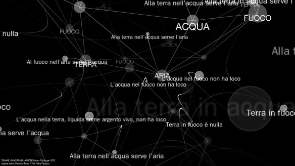 TRAME UNIVERSALI - DIGITAL LETTERING STEFANO FAKE - THE FAKE FACTORY_1309