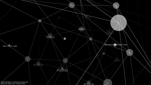 TRAME UNIVERSALI - DIGITAL LETTERING STEFANO FAKE - THE FAKE FACTORY_132