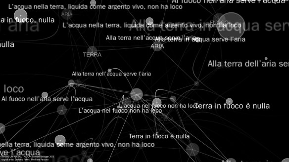 TRAME UNIVERSALI - DIGITAL LETTERING STEFANO FAKE - THE FAKE FACTORY_142