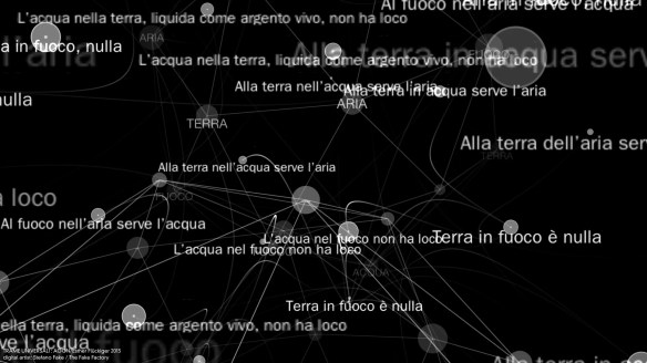 TRAME UNIVERSALI - DIGITAL LETTERING STEFANO FAKE - THE FAKE FACTORY_143