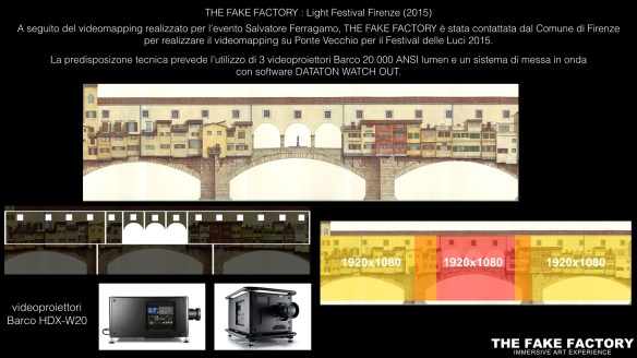 the fake factory flight 2018.010